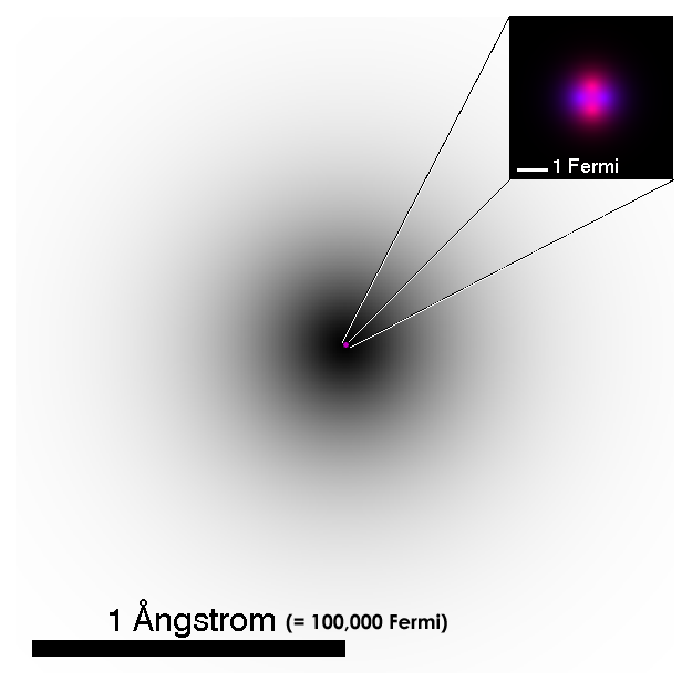 Diagram showing the probabilistic model of a helium atom with the nucleus represented as a probability 'cloud' which is much darker at the centre where the probability of a particle is much higher
