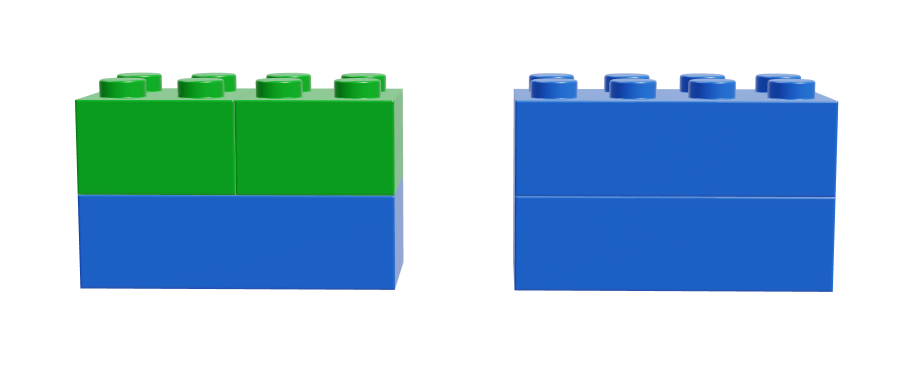 To shapes constructed of LEGO bricks. The one on the left is constructed from three pieces: Two green 2 by 2 bricks stacked on top of one blue 2 by 4 brick. The one on the right is constructed from two blue 2-by-4 bricks stacked together.